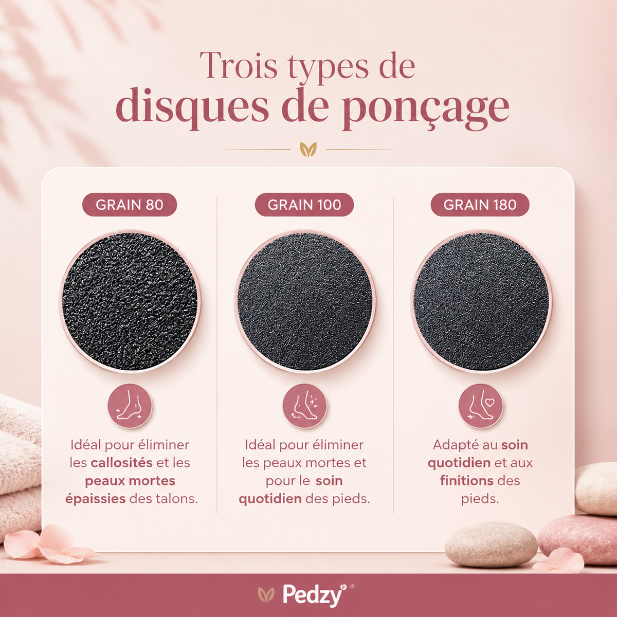 Recharge Pedzy.® | Disques abrasifs : 60 pcs